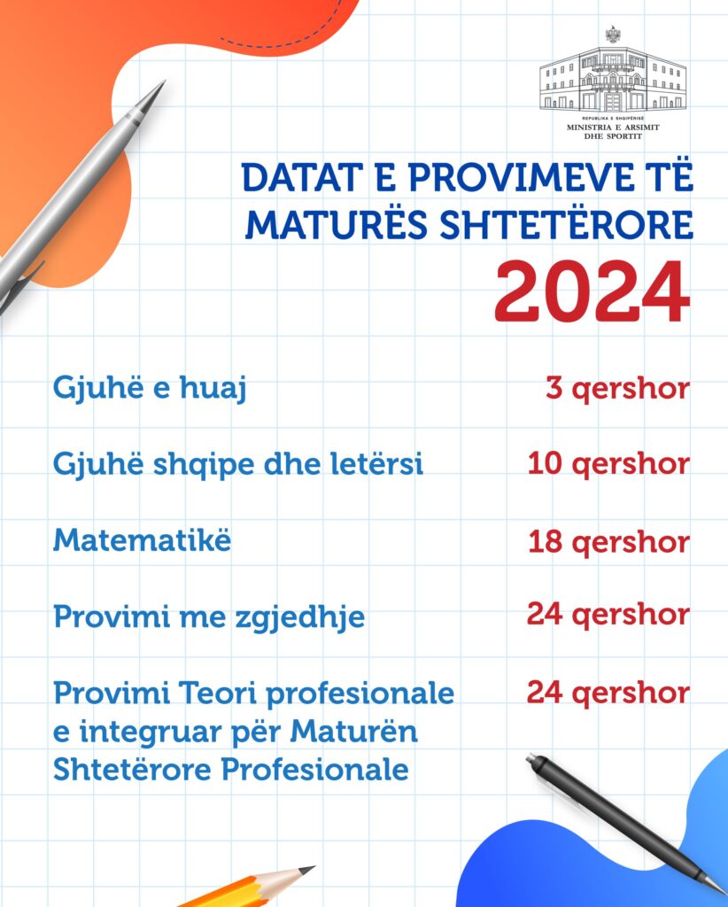 Matura Shteterore 20232024 Shkolla Ibrahim Kodra